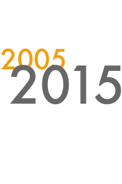 2015